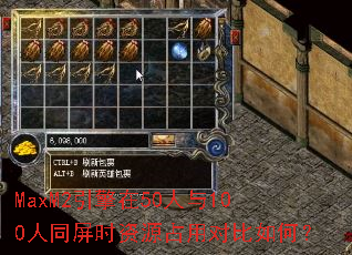 MaxM2������50����100��ͬ��ʱ��Դռ�öԱ���Σ�