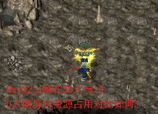 MaxM2������50����100��ͬ��ʱ��Դռ�öԱ���Σ�