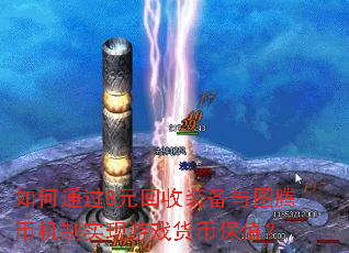 ���ͨ��8Ԫ����װ����ͼ�ڱһ���ʵ����Ϸ���ұ�ֵ��